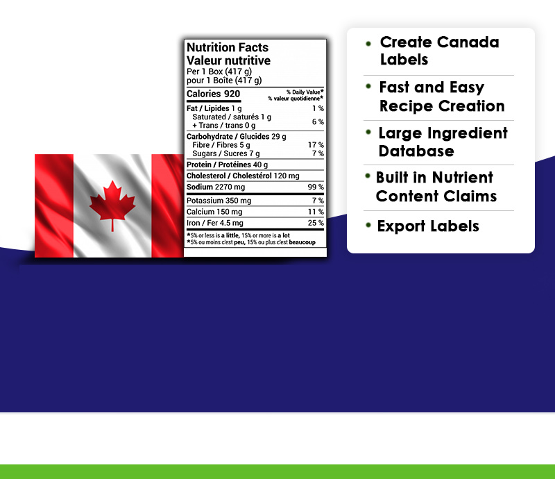 Canada Nutrition Food Labels