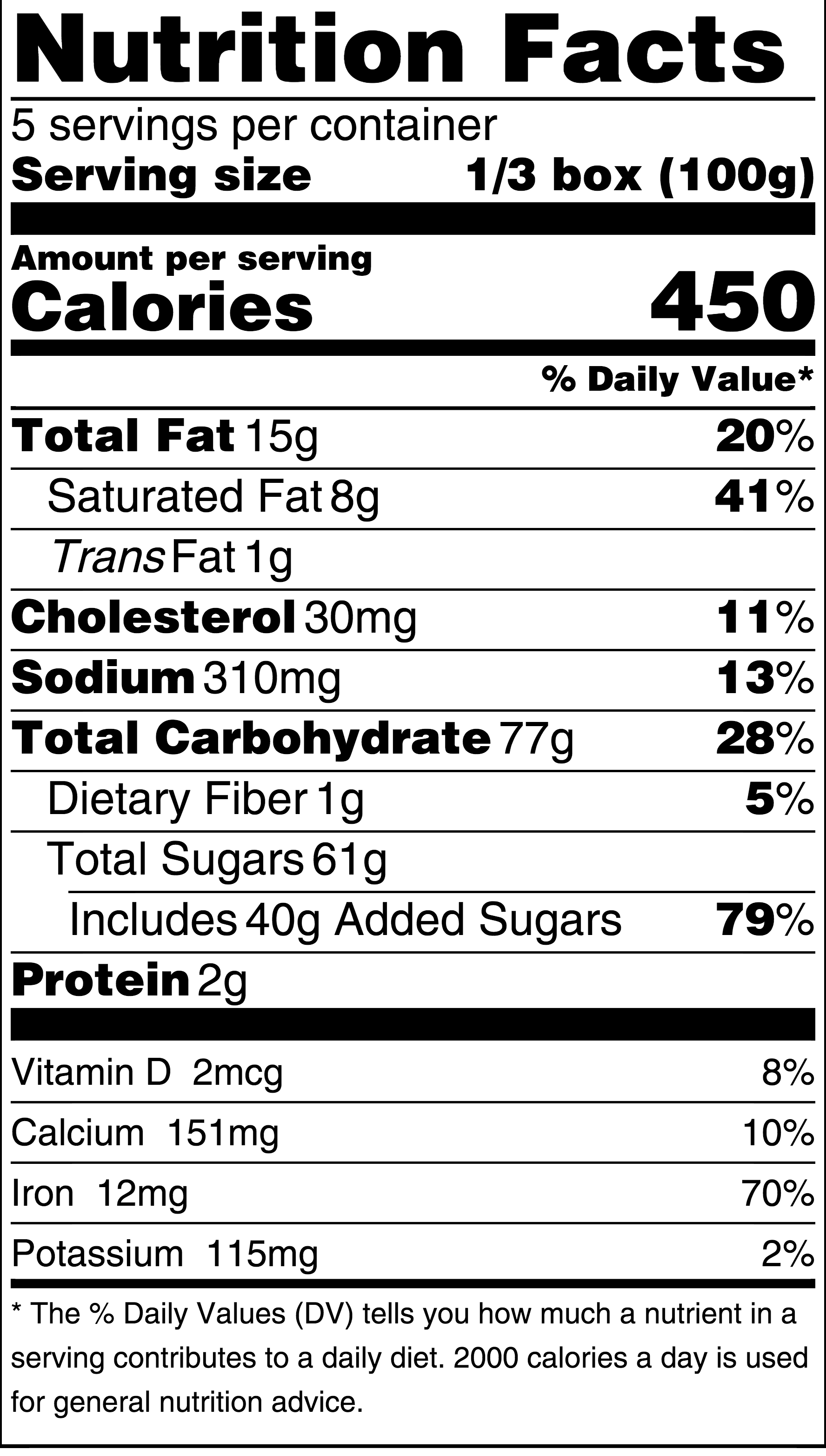 Compare Nutritional Labels Of Common Foods